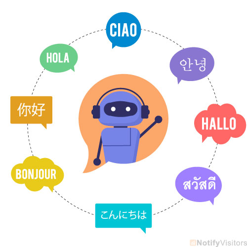 Improve Customer Satisfaction using a chatbot