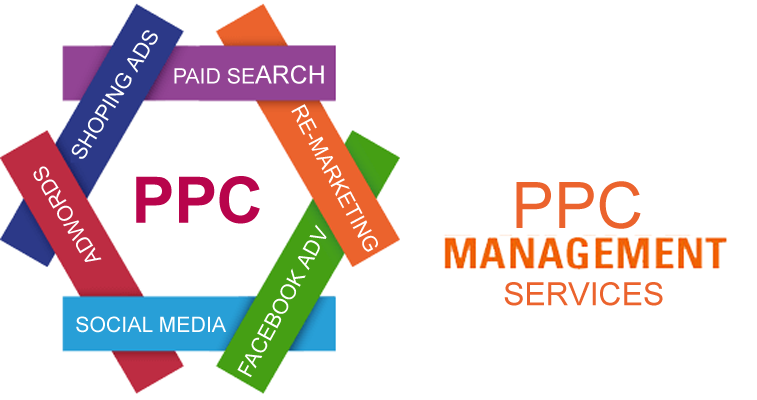 PPC Management Services