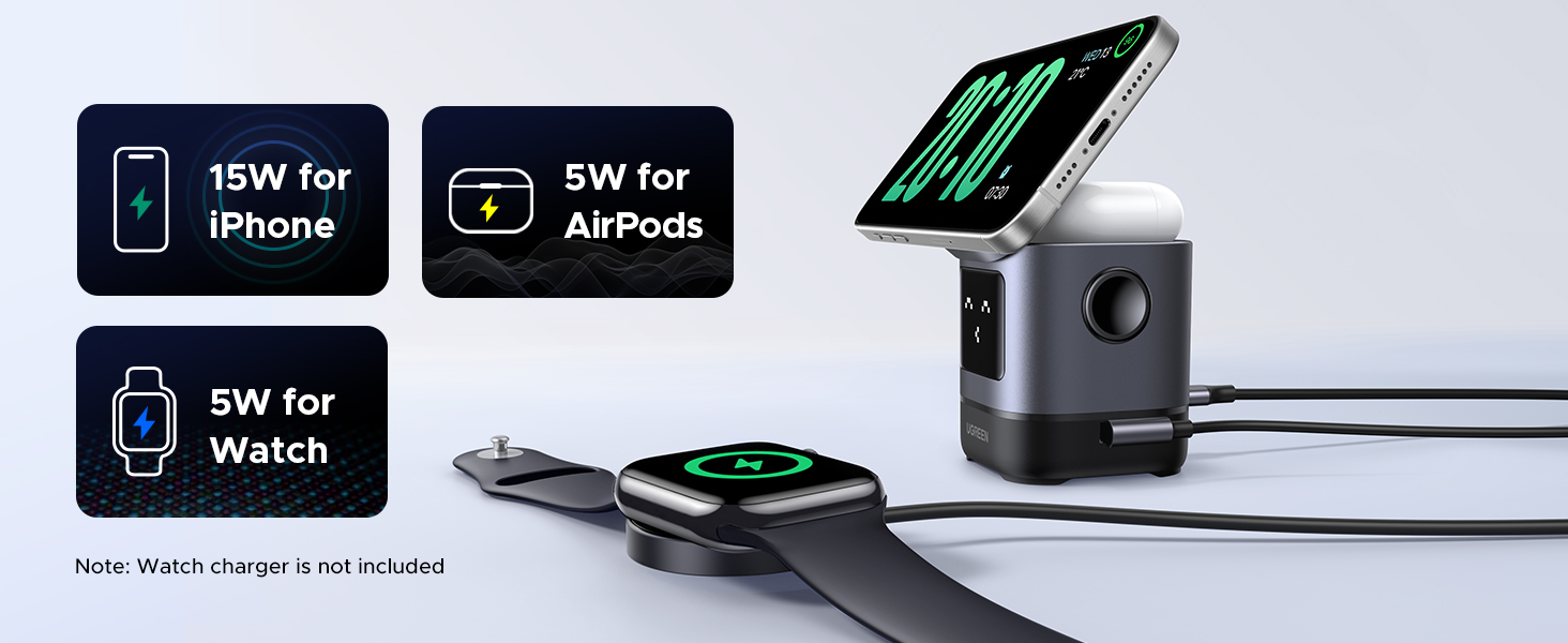 Innovative Travel Gadgets That Keep You Fully Charged