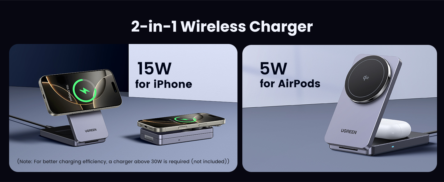 Innovative Travel Gadgets That Keep You Fully Charged